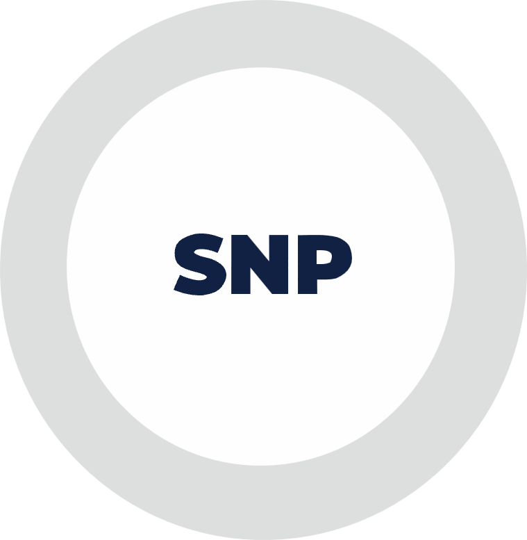 Sistema Nacional de Planificación